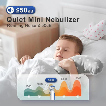 OddsHarbor™Portable mesh nebulizer