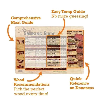 🔥🔥New Year 70% Off--🍖Magnetic Meat Smoking Guide - Butcher Block