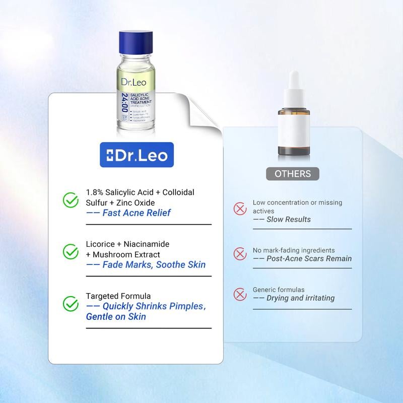 🎉🎉60% OFF This Week Promotions🔥Salicylic Acid Acne Treatment Drying Lotion